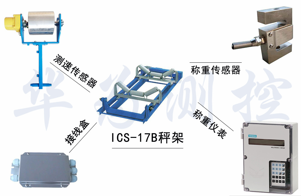 ICS-17B��17-2�����Ƥ����